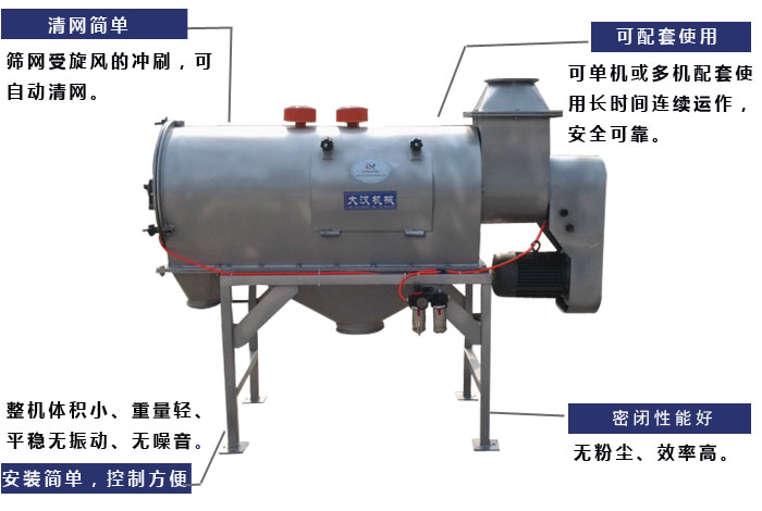 氣旋篩工作原理：篩網(wǎng)受旋風(fēng)的沖刷，可自動(dòng)清網(wǎng)，單機(jī)或多機(jī)配套使用長(zhǎng)時(shí)間連續(xù)運(yùn)作，安全可靠。