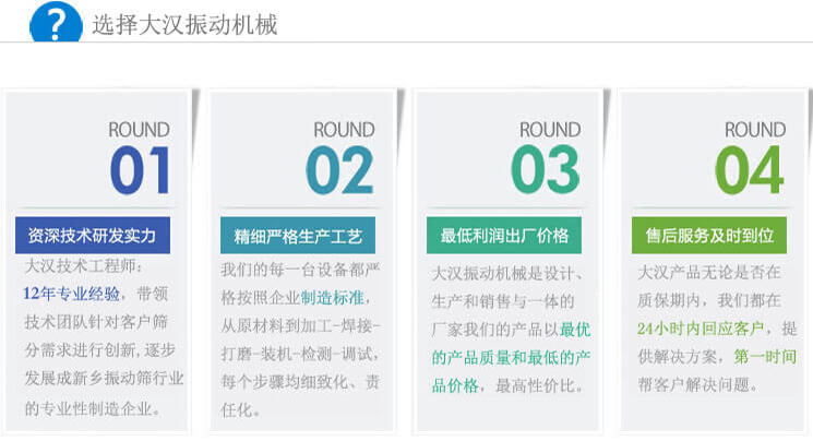 大漢振動篩優(yōu)勢：1，自身技術(shù)研發(fā)實(shí)力。2，精細(xì)嚴(yán)格生產(chǎn)工藝。3，產(chǎn)品性交比高。4，售后服務(wù)到位。