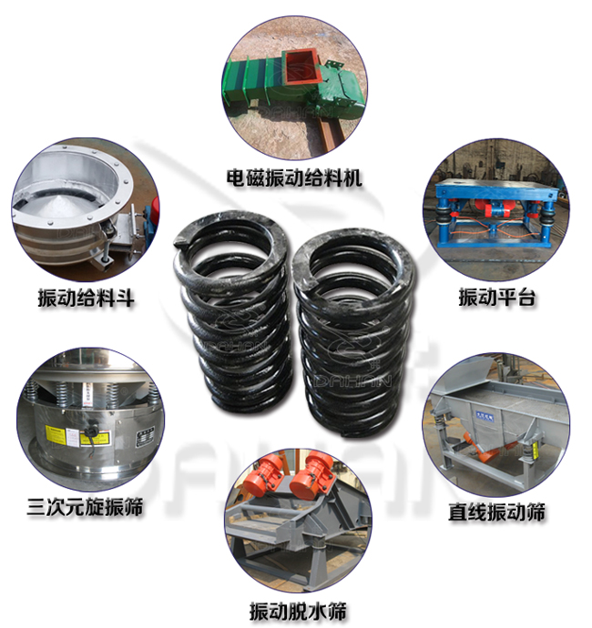 旋振篩減震彈簧適用產(chǎn)品：振動給料機，電磁振動給料機，振動平臺，直線振動篩，振動脫水篩，三次元旋振篩。