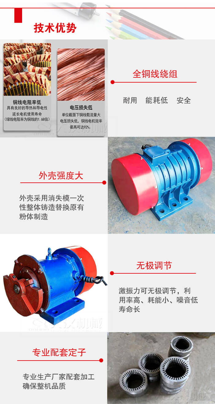 YZS振動(dòng)電機(jī)采用全銅線(xiàn)繞組具有良好的導(dǎo)熱和導(dǎo)電性延長(zhǎng)電機(jī)的使用壽命。