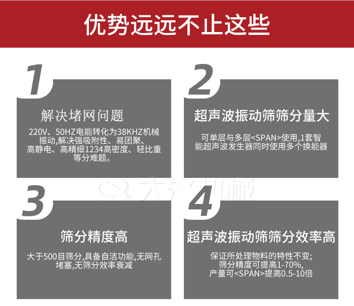 超聲波振動篩優(yōu)勢：1，高效解決堵網(wǎng)問題220V，50HZ電能轉(zhuǎn)化為38KHZ機(jī)械振動，解決強(qiáng)吸附性，易團(tuán)聚，高靜電，高精細(xì)1234高密度，輕比重等難題。2，超聲振動篩篩分量大：可單層與多層使用1套只能超聲波發(fā)生器同時使用多個換能器。3，適合大于500目篩分，具備自潔功能，無網(wǎng)孔堵塞，無篩分效率衰減。4，超聲波振動篩篩分效率高：保證所處理物料的特性不變，篩分精度可提高1-70%。