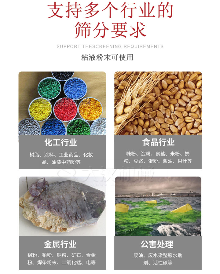 適用于化工行業(yè)，食品行業(yè)，金屬行業(yè)，以及公害處理等行業(yè)?；ば袠I(yè)：樹脂，涂料，工業(yè)藥品，化妝品，油漆，中藥粉等;食品行業(yè)：糖粉，淀粉，食用鹽，米粉，奶粉，豆?jié){，蛋粉，醬油，果汁等;金屬行業(yè)：鋁粉，鉛粉，銅粉，礦石，合金粉，焊條粉末，二氧化錳，電等。公害處理：廢油，廢水染整廒水助劑，活性炭等。超聲波振動篩支持挑選定制常見的有：不銹鋼，碳鋼，全不銹鋼三種規(guī)格。不銹鋼：耐腐蝕，耐高溫適合化工行業(yè),碳鋼：鋼性強(qiáng)，硬度高經(jīng)久耐用,全不銹鋼：機(jī)身經(jīng)久耐用不易生銹不易腐蝕超聲波振動篩共有一到四層可供選擇。大漢超聲波振動篩優(yōu)勢：篩分效率高，篩分精度高，產(chǎn)量可提高0.5-10倍適用于：大米，米粉，綠豆，小米等。輕松解決堵網(wǎng)問題適用10目-635目之間的物料。