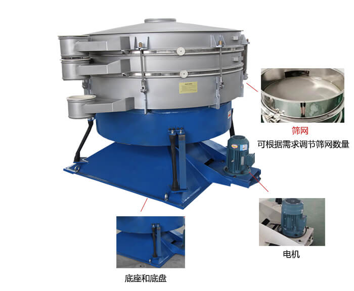 搖擺篩分機(jī)：篩網(wǎng)，振動電機(jī)，底座展示圖