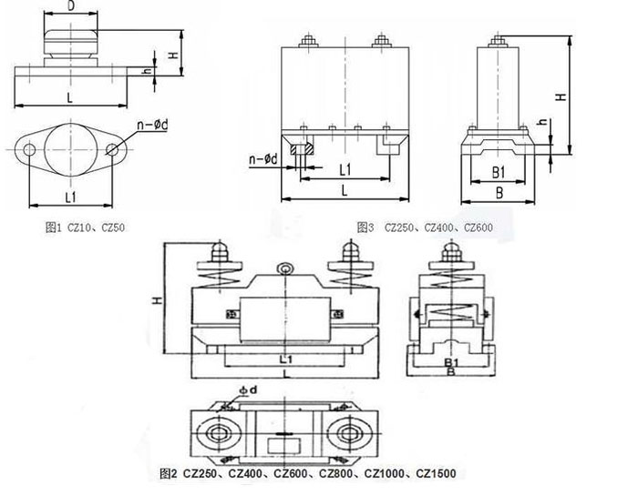 CZ電磁倉壁振動器cz250，cz400，cz800，材質(zhì)000，cz1500的外形尺寸描述。