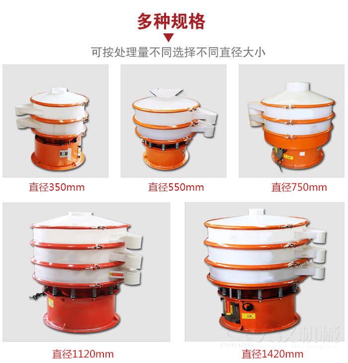 塑料振動(dòng)篩不同篩分直徑進(jìn)行展示：350，550，750，1120，1420等。