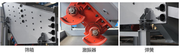 概率篩主要部件：篩箱，激振器，彈簧等。
