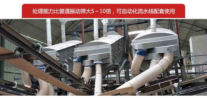 概率篩處理能力比普通振動篩大5-10倍，可自動化流水線配套使用。
