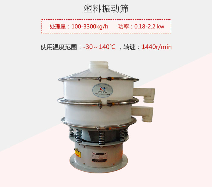 塑料振動篩基本信息介紹。