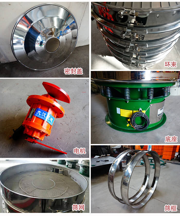 部件包括：密封蓋，環(huán)束，電機(jī)，底座，篩網(wǎng)，篩框等。