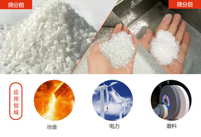 多用于：冶金行業(yè)，磨料陶瓷行業(yè)，行業(yè)等