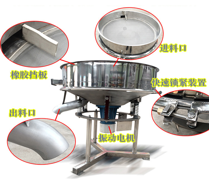 該產(chǎn)品振動(dòng)原理以及產(chǎn)品內(nèi)部結(jié)構(gòu)（橡膠擋板，進(jìn)料口，出料口，振動(dòng)電機(jī)，快速鎖緊裝置等部件介紹圖展示）。