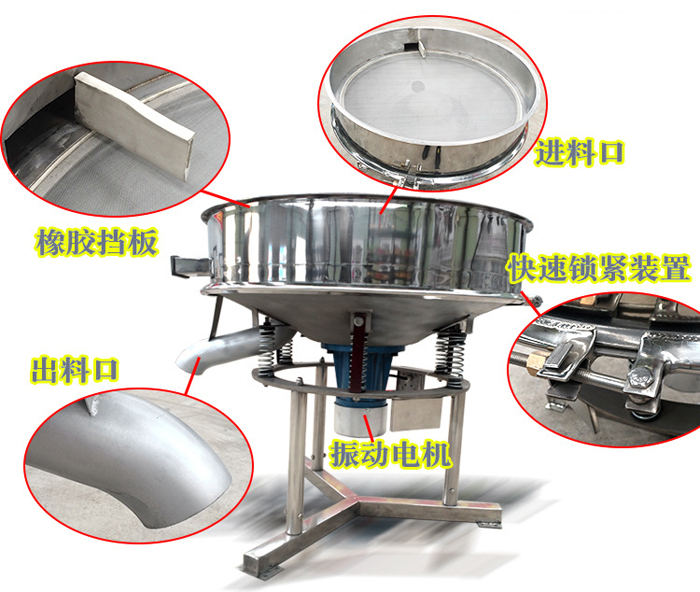 高頻篩主要由：進(jìn)料口，橡膠擋板，出料口，快速鎖緊裝置，振動電機(jī)等組成。