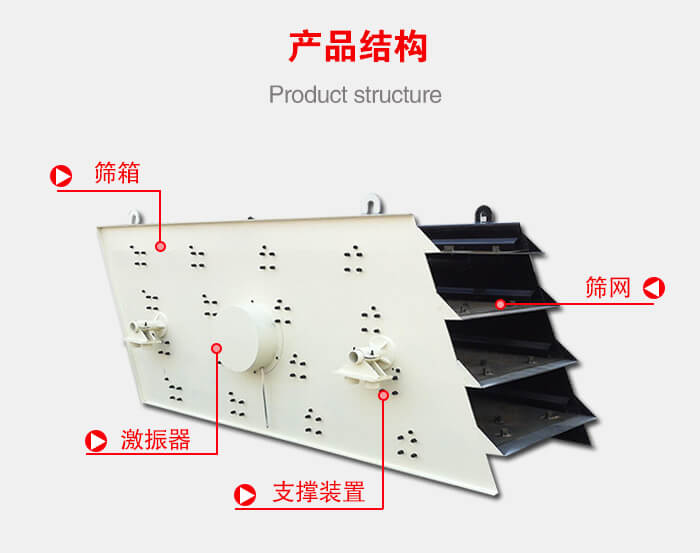 產(chǎn)品結(jié)構(gòu)：篩箱，激振器，支撐裝置，篩網(wǎng)等結(jié)構(gòu)