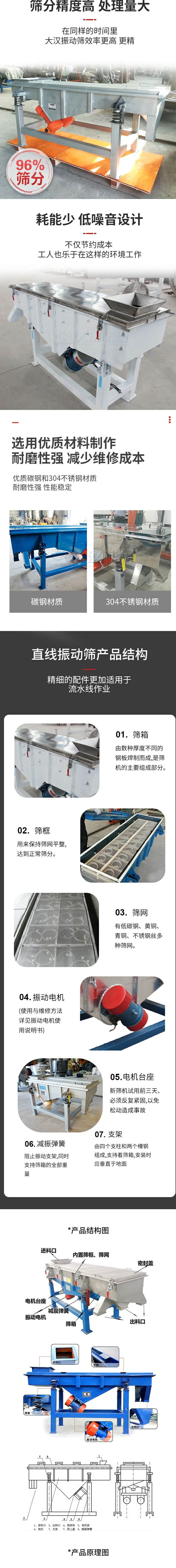 直線振動(dòng)篩篩分特點(diǎn)：篩分精度可達(dá)96%，處理量大，耗能少，低噪音設(shè)計(jì)不僅節(jié)約成本，共二年也樂于在這樣的環(huán)境工作。選用優(yōu)質(zhì)材料制作，耐磨性強(qiáng)，減少維修成本，多采用優(yōu)質(zhì)碳鋼和304不銹鋼材質(zhì)，那么性強(qiáng)，性能穩(wěn)定。  直線振動(dòng)篩產(chǎn)品結(jié)構(gòu)：1，篩箱：有數(shù)種厚度不同的鋼板焊制而成，是篩機(jī)的主要組成部分。2，篩框：用來半尺篩網(wǎng)平整達(dá)到正常篩分。3，篩網(wǎng)：有低碳鋼，黃銅，青銅，不銹鋼絲多種篩網(wǎng)。4，振動(dòng)電機(jī)（使用與維護(hù)方法詳見振動(dòng)電機(jī)使用說明書）5，電機(jī)臺(tái)座新篩機(jī)試用前三天必須反復(fù)緊固，以免松動(dòng)造成事故。6，減振彈簧：阻止振動(dòng)支架，同時(shí)支持篩箱的全部重量。7，支架：有四個(gè)支柱和兩個(gè)槽鋼組成，支持著篩箱，安裝時(shí)應(yīng)垂直于地面。  產(chǎn)品結(jié)構(gòu)圖：進(jìn)料口，內(nèi)置篩框，篩網(wǎng)，密封蓋，電機(jī)臺(tái)座，減震彈簧，振動(dòng)電機(jī)，篩箱，出料口。