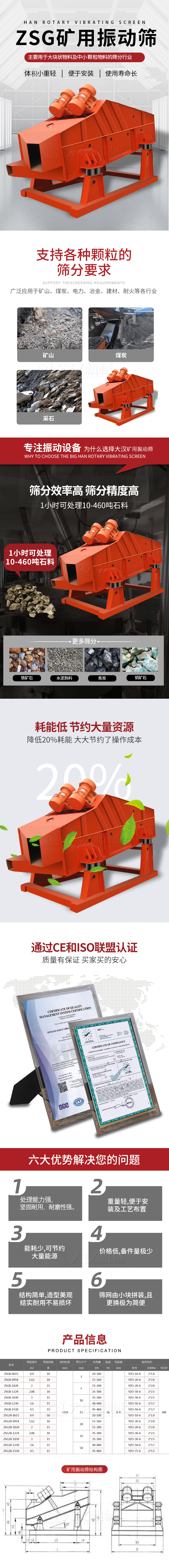 ZSG礦用振動篩主要用于大塊物料機(jī)小顆粒物料的篩分行業(yè)，特點：體積小重量輕，便于安裝使用壽命長。適用物料范圍：支持多種顆粒狀物料篩分要求，廣泛應(yīng)用于礦山，煤炭，電力，冶金，建材，耐火等各行業(yè)。選擇大漢礦用振動篩的理由：篩分效率高，篩分精度高，1小時可處理10-460噸石料，耗能低節(jié)約大量資源：降低20%耗能，大大節(jié)約了操作成本，廠家產(chǎn)品通過CE和ISO聯(lián)盟認(rèn)證：質(zhì)量有保證，買家買的安心。礦用振動篩主打優(yōu)勢：1，處理量能力強(qiáng)，堅固耐用，耐磨性強(qiáng)。2，重量輕，便于安裝及工藝布置。3，耗能少，可節(jié)約大量能源。4，價格低，備件量極少。5，結(jié)構(gòu)簡單，造型美觀結(jié)實耐用不宜損壞。6，篩網(wǎng)由小塊拼裝，且更換極為簡便。礦用振動篩參數(shù)：處理量在10-460t/h給料粒度mm：<150篩面面積㎡：0.9-4.5.