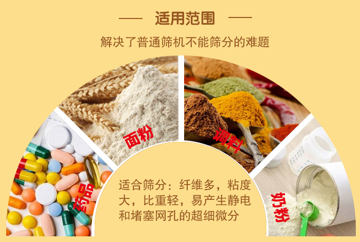 閘門(mén)式旋振篩適用物料：藥品，面粉，調(diào)料奶粉等物料的篩分