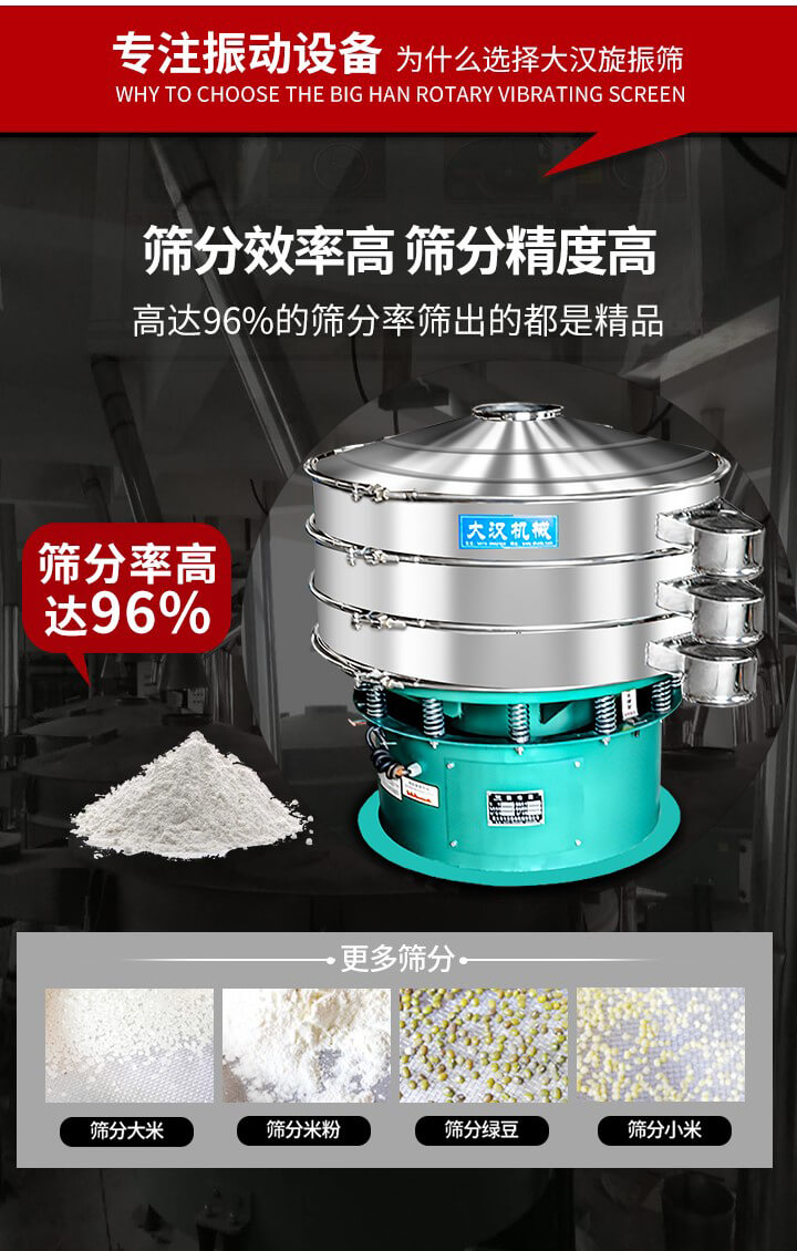 旋振篩結構：進料口，網(wǎng)架，防塵蓋，出料口，加重塊，束環(huán)，上部重錘，彈簧，下部重錘等。