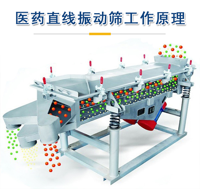 醫(yī)藥直線振動(dòng)篩工作原理是依靠振動(dòng)電機(jī)的振動(dòng)實(shí)現(xiàn)，將物料從進(jìn)料口進(jìn)入篩箱，利用篩孔的大小不同實(shí)現(xiàn)物料的篩分。