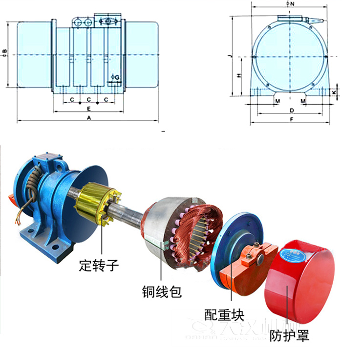 YZS振動(dòng)電機(jī)內(nèi)部主要部件：定轉(zhuǎn)子，銅線包，配重塊，防護(hù)罩。