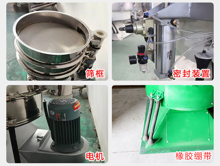 搖擺篩結(jié)構(gòu)：電機(jī)，橡膠繃帶，篩框，密封裝置等。