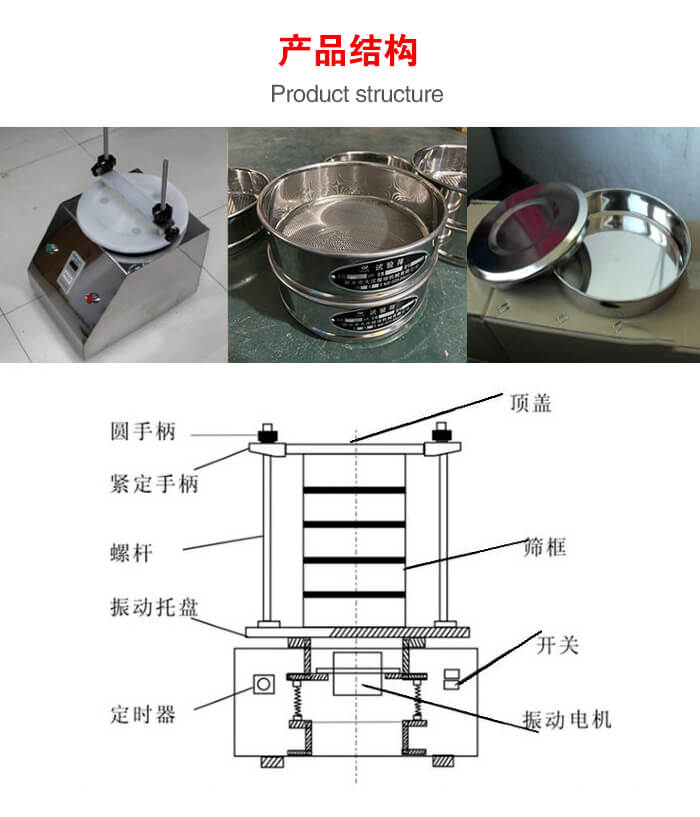 實驗室振動篩-試驗篩結(jié)構(gòu)主要由：圓手柄，緊定手柄，螺桿，振動托盤，篩框，頂蓋等。