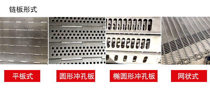 鏈板輸送機(jī)鏈板的不同形式：平板式，圓形沖孔板，網(wǎng)狀式等